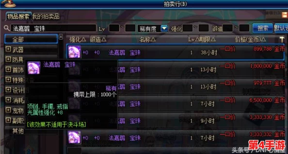 探讨DNF中哪些首饰价格高昂，稀有度与属性加成成关键考量因素