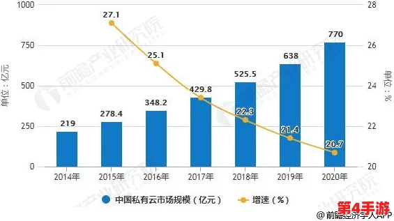 综合一区：新政策推动区域经济发展，助力企业创新与转型升级的多重举措出台