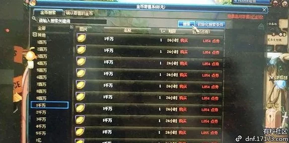 《地下城与勇士》探索：哪类副本金币材料双丰收，最大化游戏收益指南