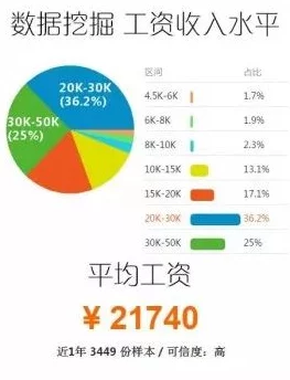 锕锕锕锕锕锕水流出来了：科学家发现新型水源，或将改变未来供水格局