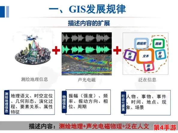 高效攻略：策略军团电法风灵专属刷怪点揭秘，速通资源获取新地图指南