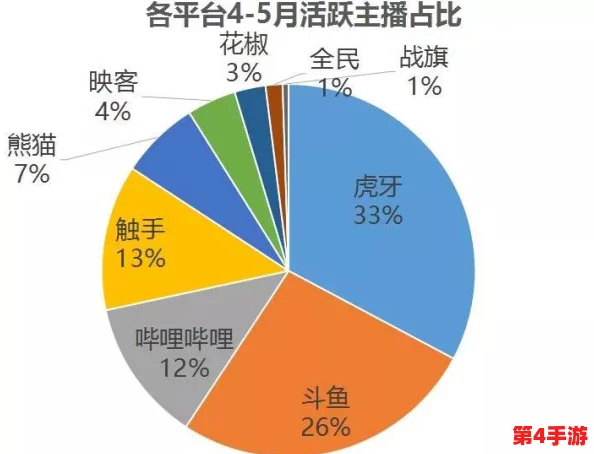 双人打扑克剧烈运动：研究发现这种游戏能显著提高心率，成为新兴健身方式，引发广泛关注与讨论
