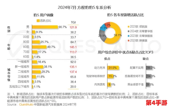 精品欧美一线二线三线蜜桃热销，消费者追捧背后的市场趋势与品质保障分析