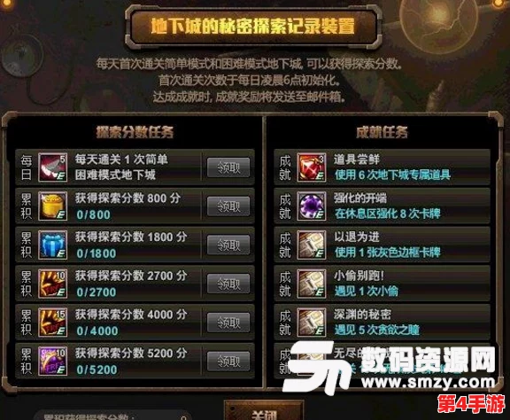 《地下城与勇士》武神角色精选：探索最佳属性提升戒指，助你战力飙升的顶级选择！