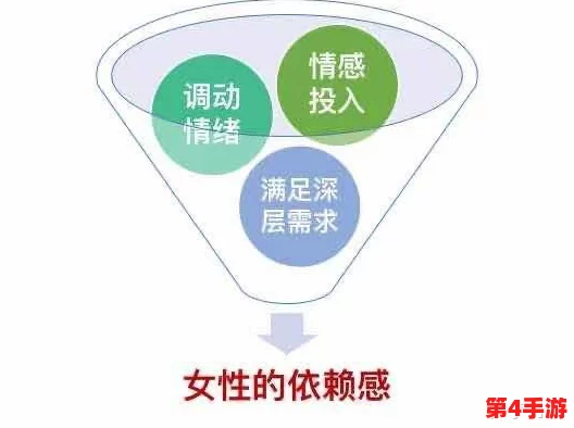 理解“男桶女”：在现代社会中性别角色与情感关系的深层次探讨
