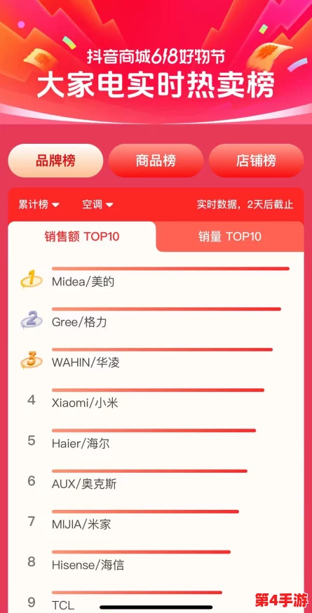 深入解析抖音风pmv混剪的创作技巧与流行趋势 深入解析抖音风pmv混剪的创作技巧与流行趋势