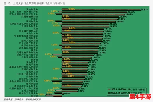 国精产品w灬源码16的性能引发行业热议，专家称其将推动技术革新与市场发展