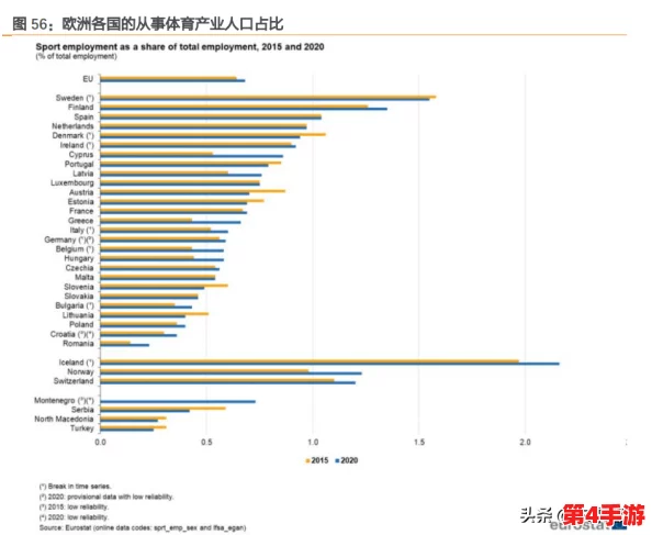 欧美无人区码卡二卡3卡4的特点及其在现代科技中的应用与发展趋势分析
