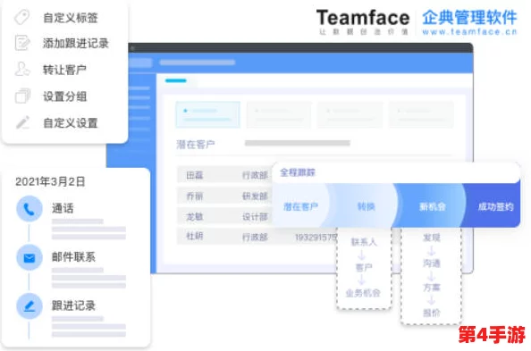 日本永久免费crm系统复制，轻松管理客户关系，提升工作效率，助您事业腾飞！