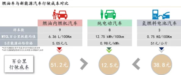 X7X7x7X7X暴躁2023：在这个充满挑战与机遇的年份，如何应对内心的焦虑与外界的压力？