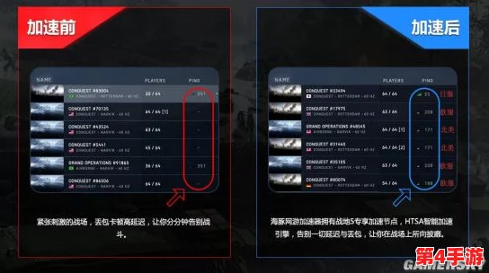 免费vps试用七天风驰，用户评价：性能卓越，速度飞快，值得推荐！