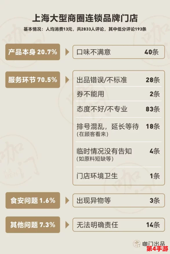 年轻继拇是免费的吗？最新调查显示，超过70%的用户认为该服务值得付费