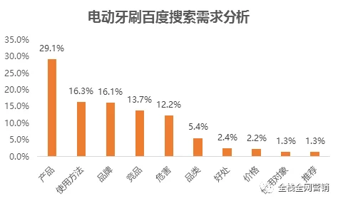 国精产品一二三线999：深入理解其市场定位与消费者需求的关系分析