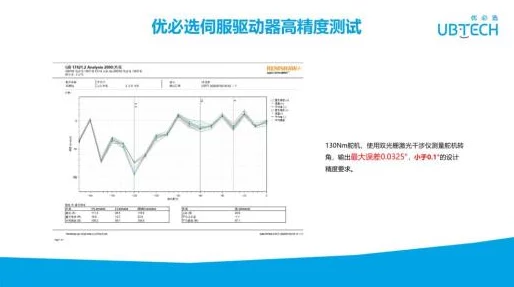 澎湃号AB：深入解析x7x7x7任意噪入口的奥秘与应用前景