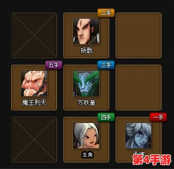 《神仙道》游戏进阶揭秘：解锁修罗道的等级门槛与修炼挑战详解