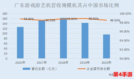 9I成人免费版：2024年AI技术如何改变成人内容消费趋势与用户体验