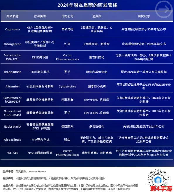 薰衣草实验室隐藏路线2024：2024年新热点与神秘地点全解析
