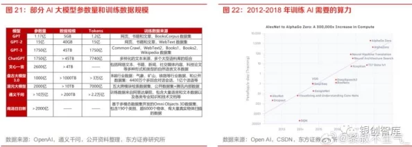 FerrPorno馃拫馃憴4d：2024年AI技术与成人娱乐行业的创新融合与发展趋势分析