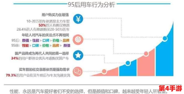 成熟的欧美精品SUV：市场热销背后的设计理念与消费者需求分析