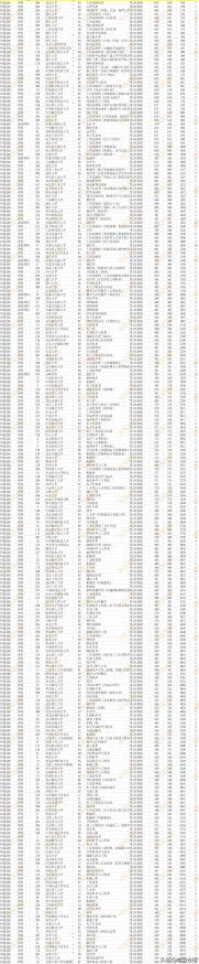 2023年B站大全收费入口在哪里？深度分析使用指南与注意事项