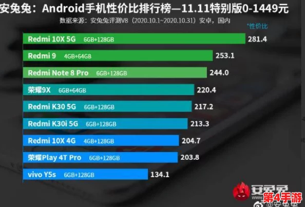 国产无人区码卡二卡三：用户评价称其性能卓越，使用体验超出预期，值得推荐给更多消费者