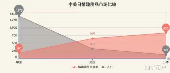 日本性感69XXX：新兴成人产业如何影响社会观念与文化趋势的深度分析