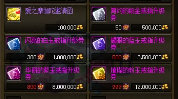 DNF玩家必看：戒指选择全攻略，解锁最佳佩戴位置提升战力