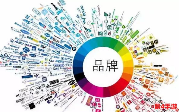 99国品一二三产区区1688：推动全球贸易新机遇，助力地方经济发展与品牌升级
