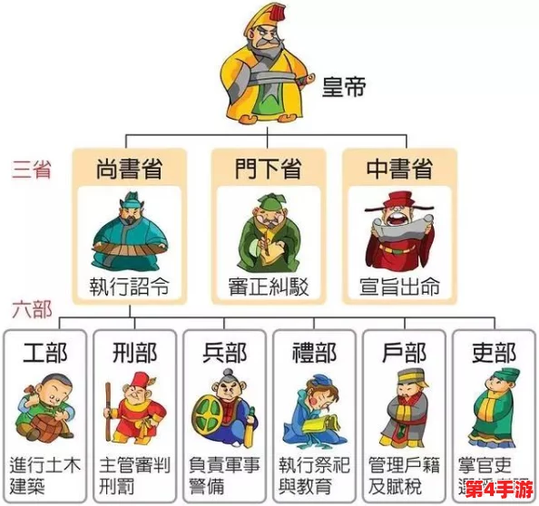 关于精品国无人区一品二品三品的特点与文化内涵分析