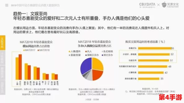 外卖Gay XXXXGay2：新兴市场中的多元文化与消费趋势分析，如何影响年轻人的生活方式？