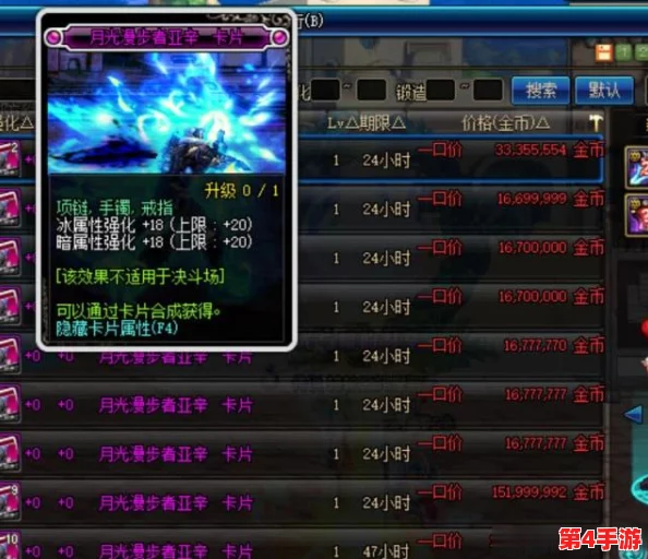 《地下城与勇士》中，哪张稀有卡片性价比最高？属性强化与角色适配全面分析！