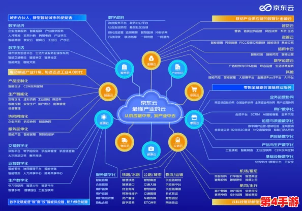 国产有黄有色：新一代彩色显示技术引领行业变革，提升用户视觉体验与应用广泛性