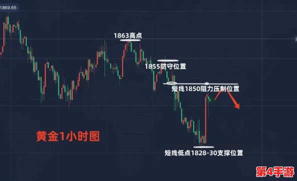幺黄：新一轮政策发布引发市场热议，专家分析未来发展趋势与挑战