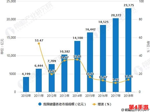 草莓ap:新一代社交应用引发年轻人热潮,功能多样化助力用户互动体验升级 草莓ap:新一代社交应用引发年轻人热潮,功能多样化助力用户互动体验升级