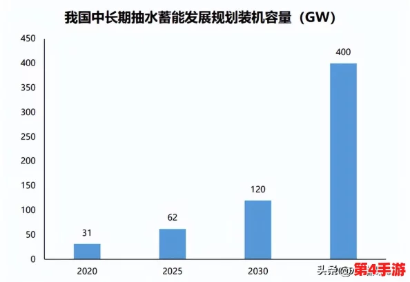 黄金网站app下载免费：用户体验与安全性分析，助你选择最适合的下载平台和应用程序