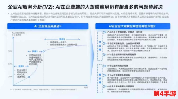 逹葢薾旗帜技术讨论2024：新兴科技如何推动行业变革与未来发展趋势分析