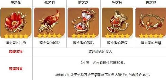 原神胡桃去掉小内皮肤的方法，玩家分享实用技巧与心得体会引发热议