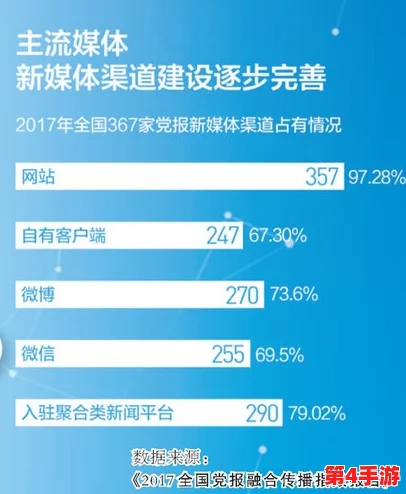 md豆传媒一二三区：新平台上线引发用户热议，内容多样化成亮点吸引关注