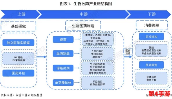 三角洲行动：高效战术指南——迅速定位并安全获取医药箱策略