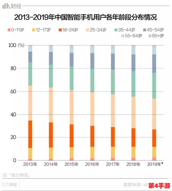 探索极简主义生活的核心配置需求：精简而不失功能的家居与数字设备指南