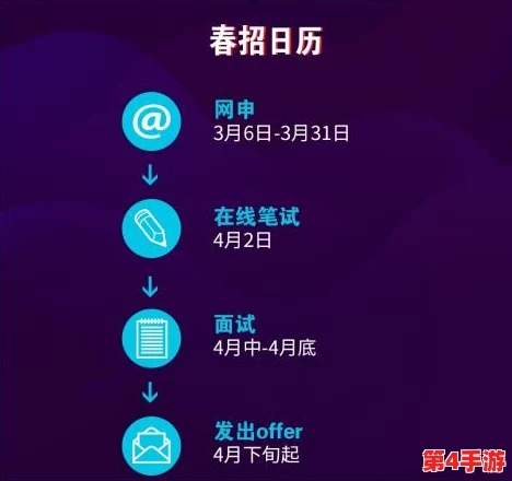 精69XXXXXX在线观看：在数字时代，如何选择合适的观看平台成为了观众关注的焦点