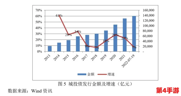 焦点宏：全球经济复苏面临挑战，专家分析未来发展趋势与政策应对措施
