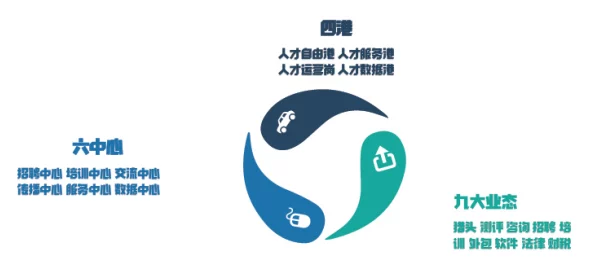 久产九精人力资源a v国产：提升职场竞争力，打造属于自己的职业亮点和发展机遇