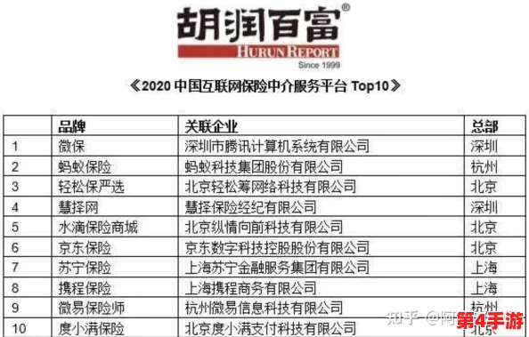 全面解析小小蚁国特化蚁升星流程与所需材料清单