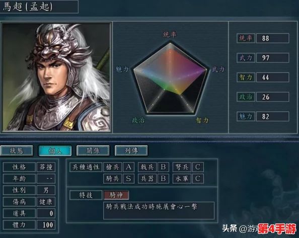 《三国志10》游戏内十大传奇神将全面盘点：英勇战绩与非凡谋略并存！