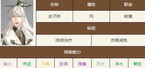 密探进阶之路：如鸢史子眇漆园蝶技能提升与策略全攻略