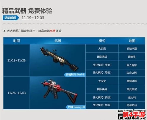 精选反恐精英超凡礼盒大比拼：哪款内含装备助你战场称雄，成为顶尖精英？