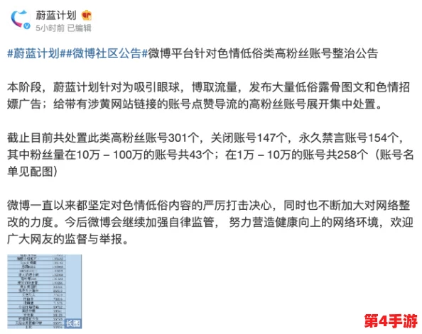 麻酥酥18禁:一场关于成人内容与社会文化的深度探讨,揭示其背后的影响与争议 麻酥酥18禁:一场关于成人内容与社会文化的深度探讨,揭示其背后的影响与争议