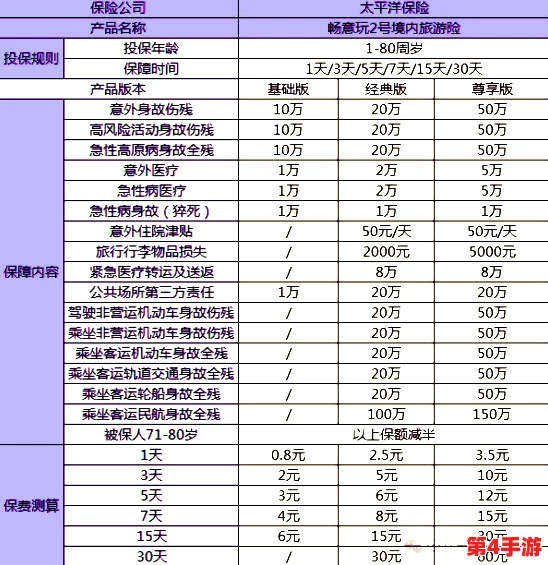后营露营第二季未增减0.0.0.0，2024年热门活动与新玩法全解析