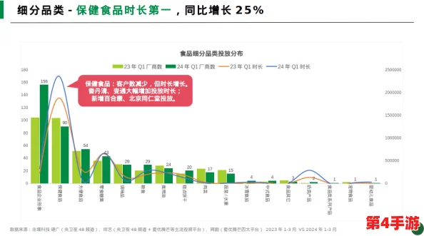 1314苦瓜网：探讨其在健康饮食中的重要性与潜在的市场前景分析
